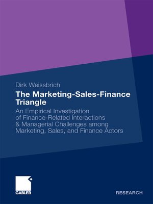 cover image of The Marketing-Sales-Finance Triangle